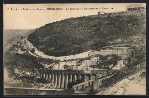 AK Bonsecours, Le Tramway de Bonsecours et le Funiculaire