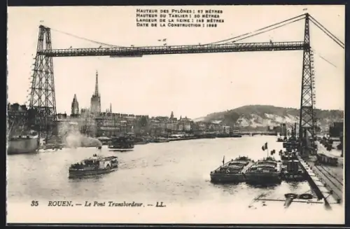 AK Rouen, Le Pont Transbordeur et vue sur la Seine avec bateaux et ville en arrière-plan