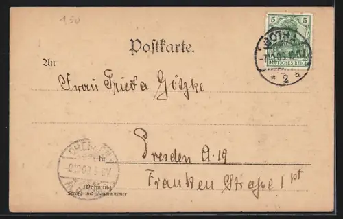 AK Gotha, Das Museum