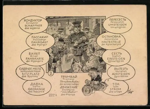 AK Schaffner kontrolliert die Fahrgäste im Zug, notwendiges Vokabular in verschiedenen Sprachen