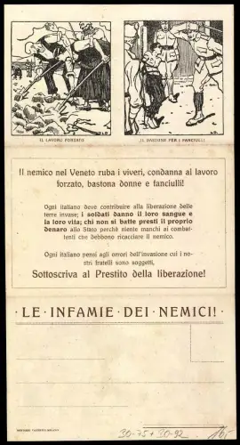 Klapp-AK Sottoscriviamo al Prestito Nazionale!, Deutsche Soldaten nehmen Bauern aus, Kriegsanleihe