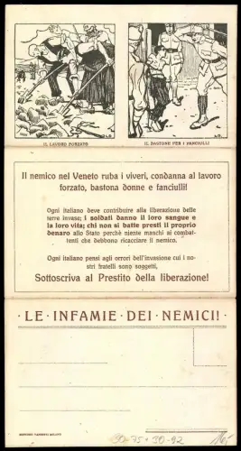 Klapp-AK Sottoscriviamo al Prestito Nazionale!, Deutsche Soldaten quälen Italiener, Kriegsanleihe