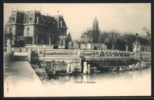 AK Genève, Panorama en hiver
