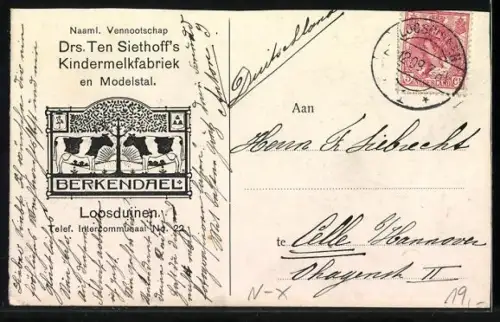 AK Loosduinen, Kindermelkfabriek en Modelstal Berkendael