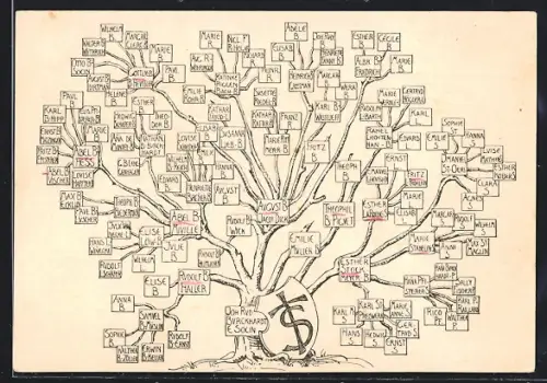 Künstler-AK Basel, Gesellschaft für Sonntagsfeier, Baum, mit Elise B., Anna B. und Adèle B.