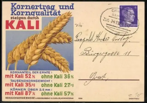 AK Reklame für Kali-Düngemittel