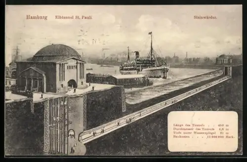 AK Hamburg-St. Pauli, Elbtunnel, Passanten im Tunnel unter der Elbe, Blick nach Steinwärder