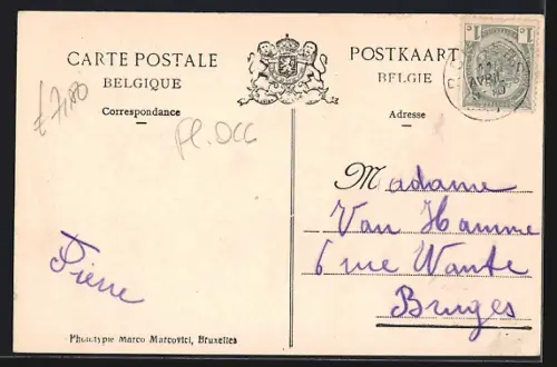 AK Roulers, Panorama du côté Est