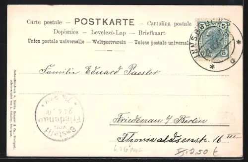 AK Innsbruck, Gesamtansicht