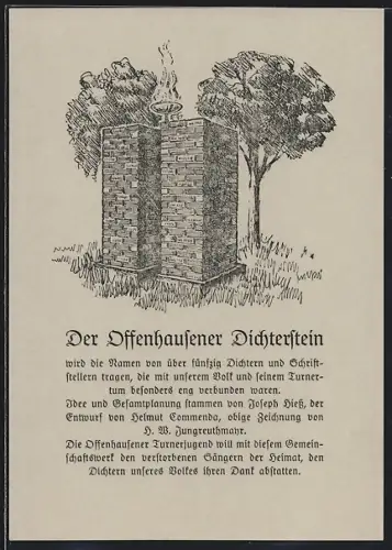 AK Offenhausen, Gesamtansicht vom Dichterstein