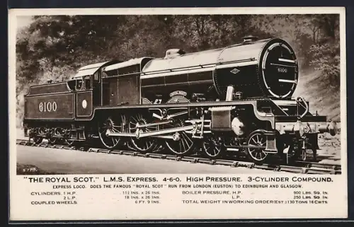 AK LMS Express 4-6-0 Engine The Royal Scot, No. 6100