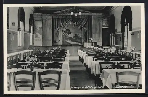 AK Höhscheid, Gasthof Kohlsbergerhöhe, Bes. W. Fischer