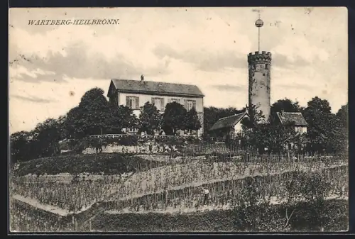 AK Heilbronn, Restaurant Wartberg, Inh.: August Rank