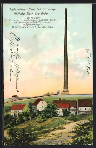 AK Halsbrücke, Halsbrücker Esse