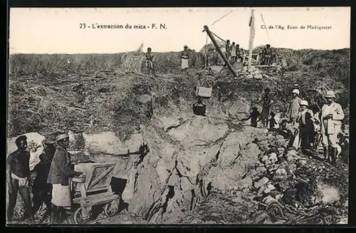 AK Madagascar, L`extraction du mica