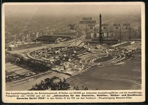 AK Berlin, Jahresschau für das Gastwirts-Gewerbe 1934, Ausstellung
