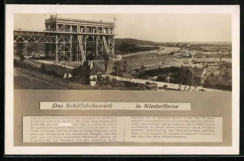 AK Niederfinow, Totale vom Schiffshebewerk