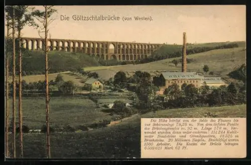 AK Göltzschtalbrücke, Blick von Westen