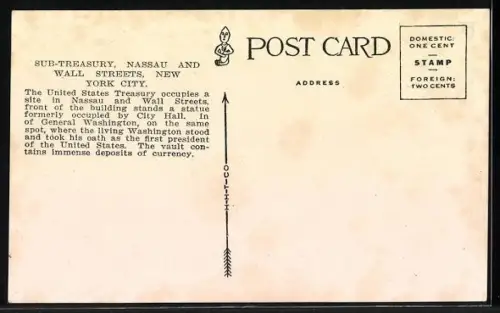 AK New York, NY, Subtreasury, Nassau and Wall Street