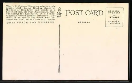 AK New York, NY, U.S. Custom House