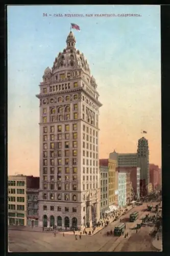 AK San Francisco, CA, Tramways in front of the Call Building