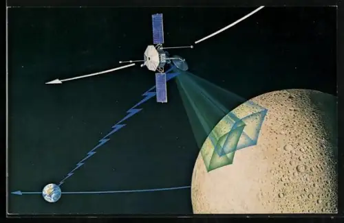 AK Mariner 10 Spacecraft, Raumfahrt