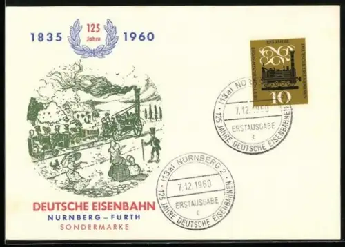 AK 125 Jahre Deutsche Eisenbahn, Lokomotive Adler