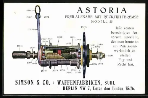 AK Suhl, Waffenfabriken Simson & Co., Astoria Freilaufnabe mit Rücktrittbremse Modell 25