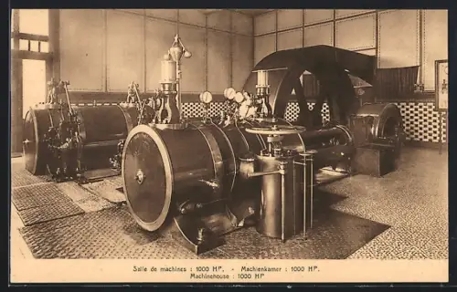 AK Saint-Gilles-lez-Termonde, Société Anonyme Flandria, Salle de machines