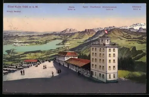 AK Etzel-Kulm, Gesamtansicht