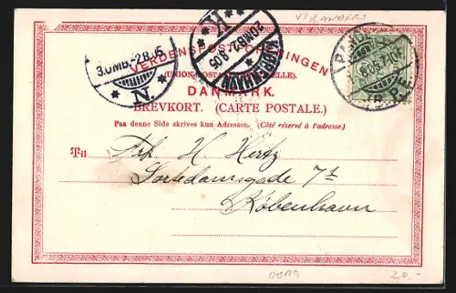 AK Ulstrup, Panorama