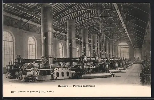 AK Genève, Forces motrices