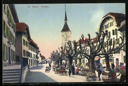 AK Aarau, Strassenpartie am Graben, Wochenmarkt