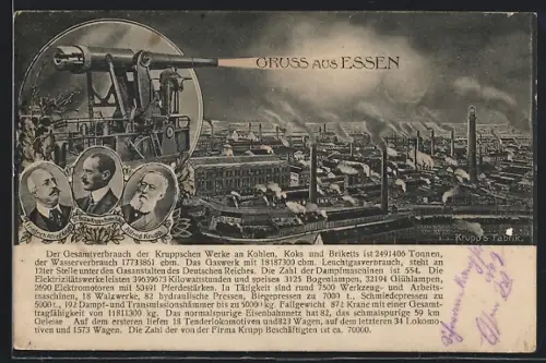 AK Essen, Firma Krupp, Friedrich Alfred Krupp, Alfred Krupp