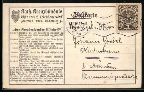 AK Anti-Alkohol Karte des Kath. Kreuzbündnis Österreich