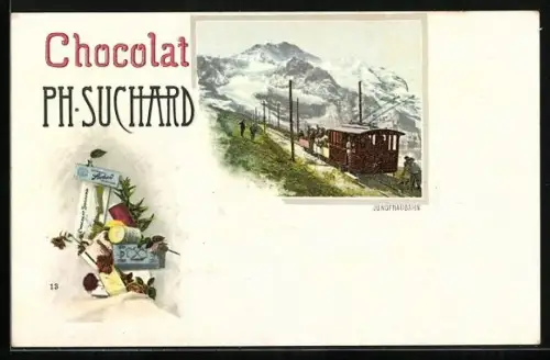 AK Chocolat Ph. Suchard, Jungfraubahn, Kakao