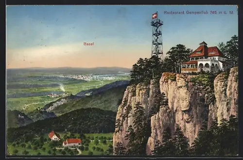 AK Gempen, Restaurant Schwyzerhüsli, Gempenfluh