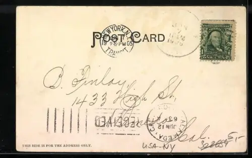 AK New York, Riverside Drive