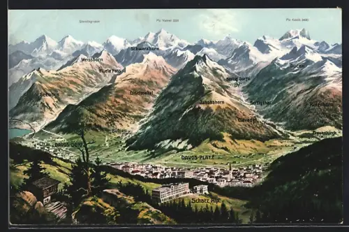AK Davos, Bergpanorama mit Davos-Platz