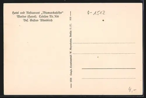 AK Werder / Havel, Panorama