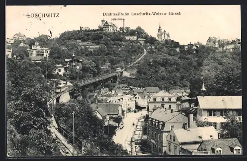 AK Dresden-Loschwitz, Hotel Luisenhof mit Bergbahn