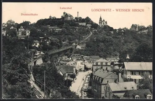 AK Dresden-Loschwitz, Hotel Luisenhof mit Bergbahn