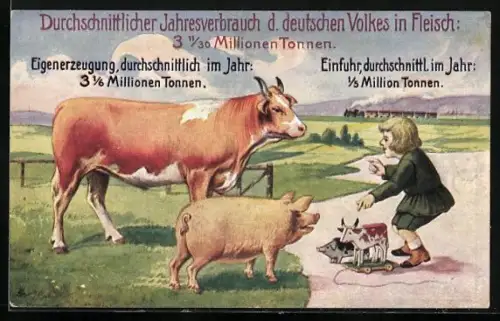 Künstler-AK durchschn. Jahresverbrauch d. deutschen Volkes in Fleisch, Knabe mit Spielzeug vor Schwein & Rind stehend
