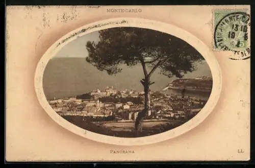 AK Monte Carlo, Panorama