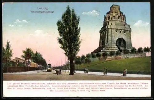 AK Leipzig, Völkerschlachtdenkmal mit Strassenbahn