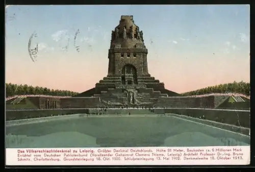 AK Leipzig, Völkerschlachtdenkmal mit Reflektion im Wasser