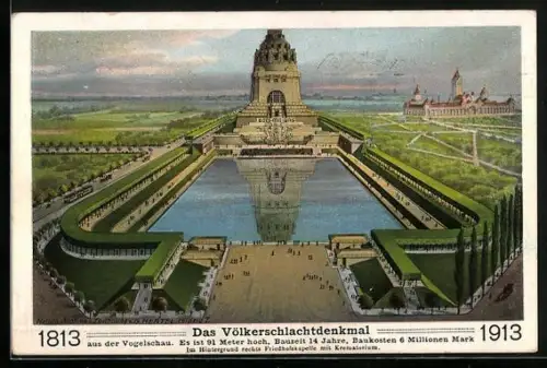 AK Leipzig, Völkerschlachtdenkmal 1913 aus der Vogelschau