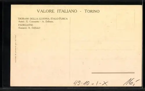 AK Torino, Diorami della Guerra Italo-Turca, Padiglione