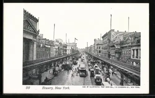 AK New York, NY, Bowery