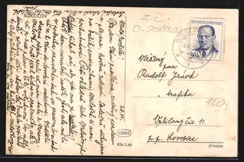 AK Sokolov, Panorama